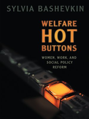 Welfare Hot Buttons - ebook